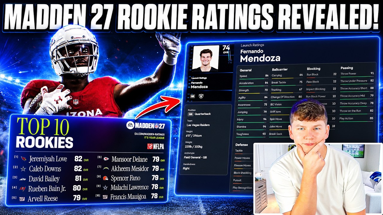 ОБЗОР РЕЙТИНГОВ НОВИЧКОВ В MADDEN 27! НЕКОТОРЫЕ ИЗ НИХ ПРОСТО БЕЗУМНЫЕ!