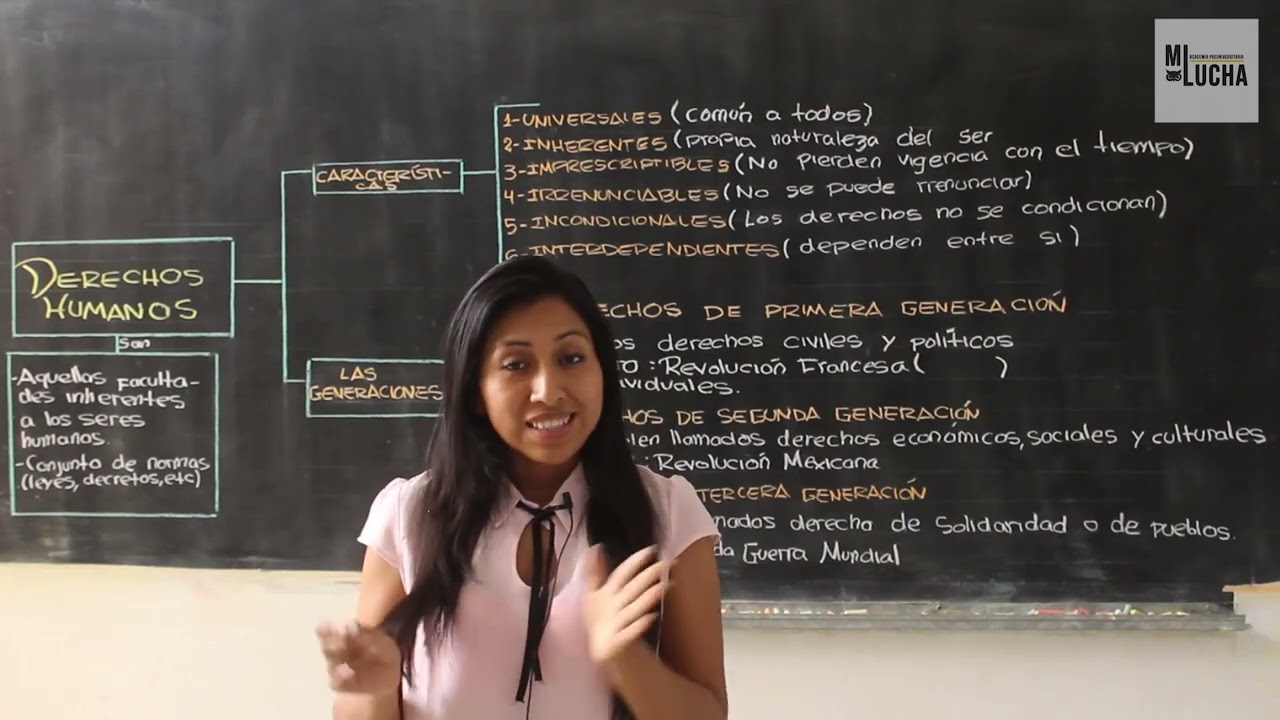 DERECHOS HUMANOS - EDUCACIÓN CÍVICA