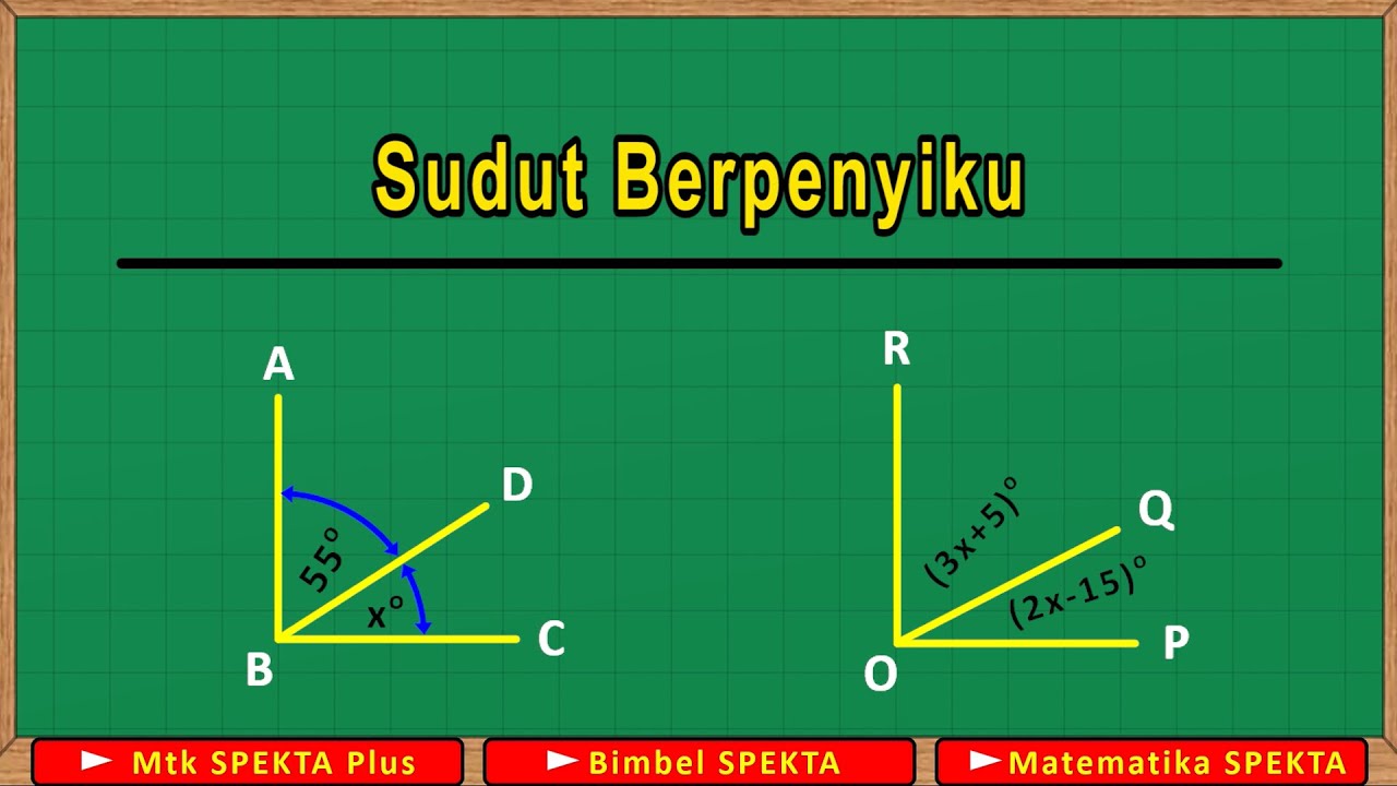 Sudut Berpenyiku