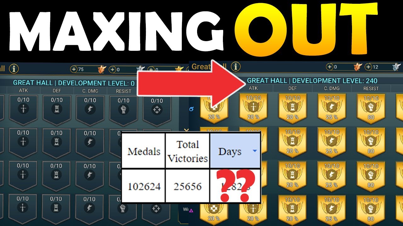 GREAT HALL 2.0 - FASTER TO MAX? MORE BONUSES? | RAID SHADOW LEGENDS