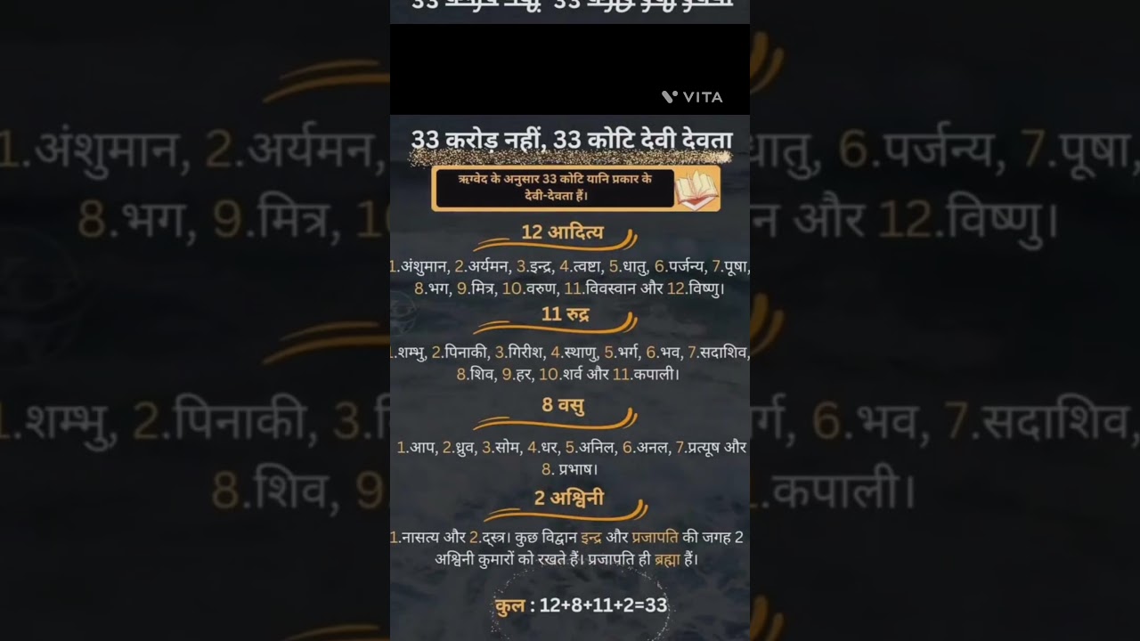 33 karod devi devta  #33kotidevta  #33koti   #33karod  #ytshortsindia #religion    #dharmgyan