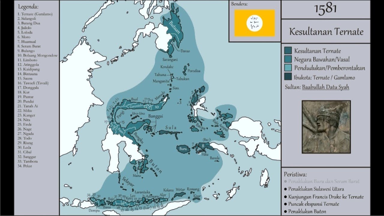 Sejarah Kesultanan Ternate