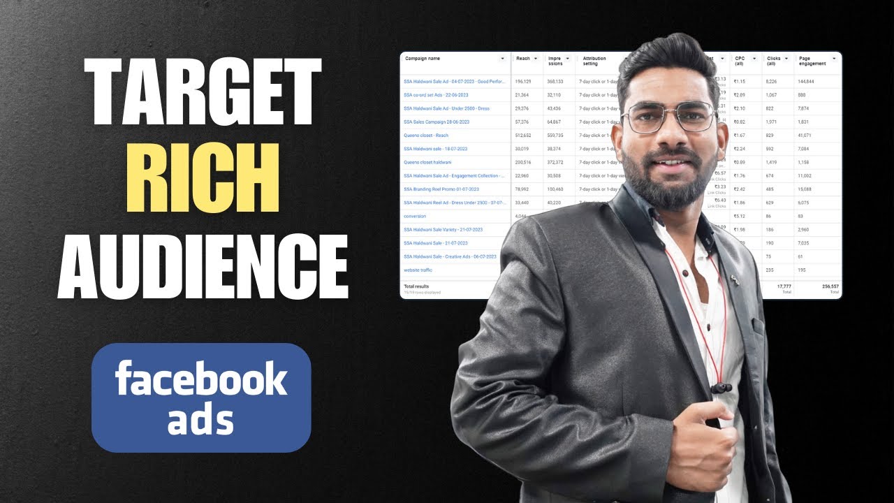 How to Target Rich People on Facebook Ads | Facebook Ads Detailed Targeting | Get Quality Leads