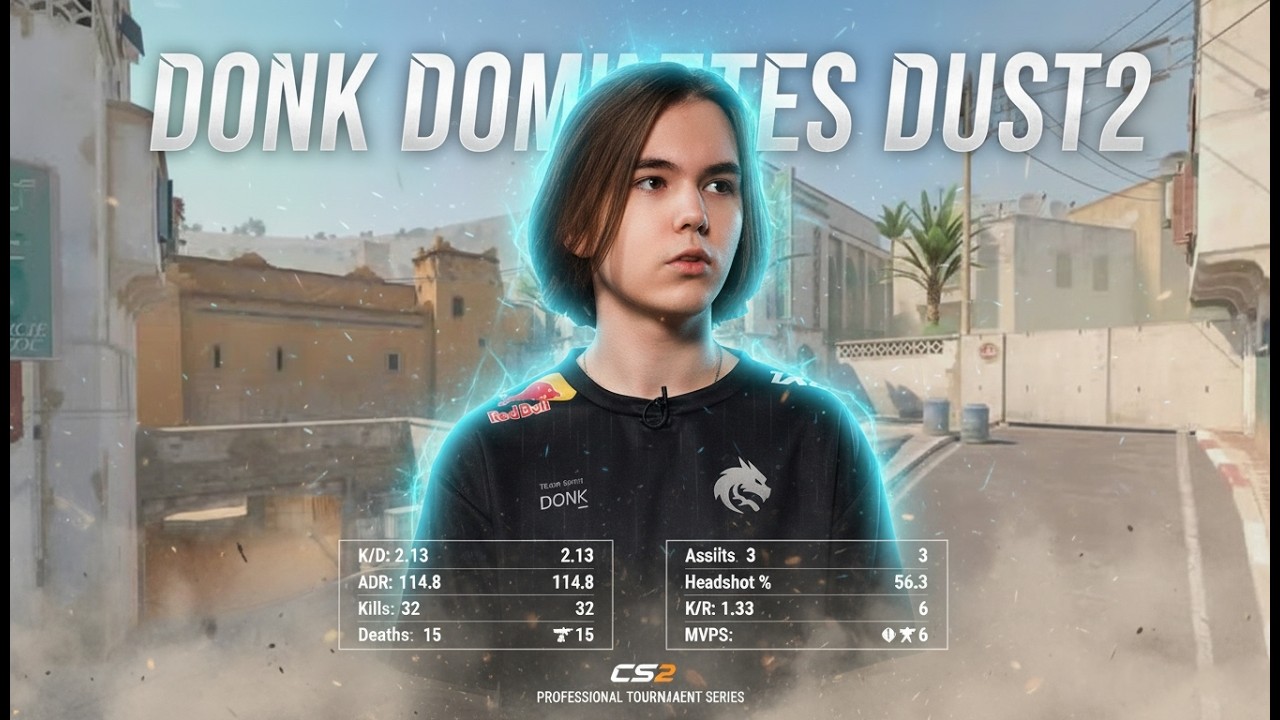 DONK is Literally SMURFING in High ELO Faceit! (3600+ ELO)