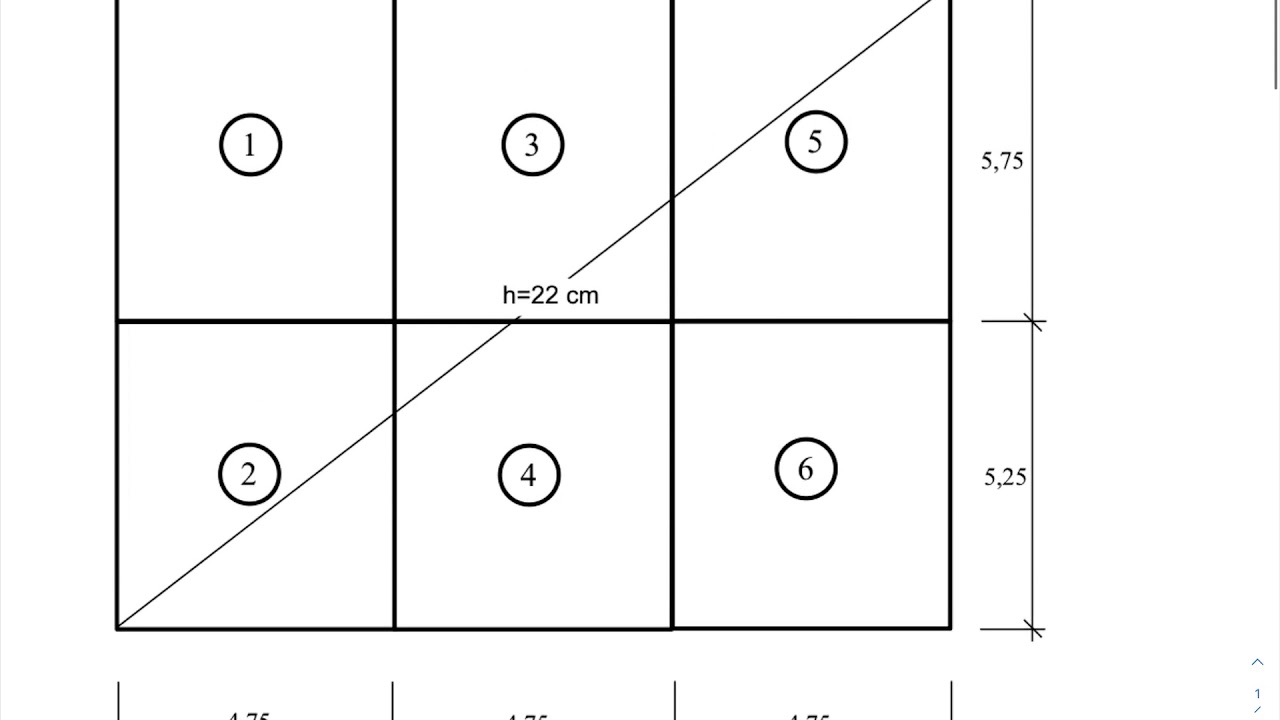 Massivbau 2 – Übung 5 Belastungsumordnungsverfahren (Czerny-Tafeln)