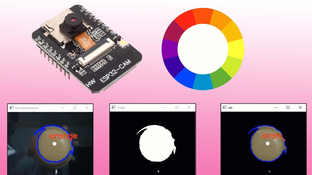 Color Detection & Tracking with ESP32 Camera & OpenCV