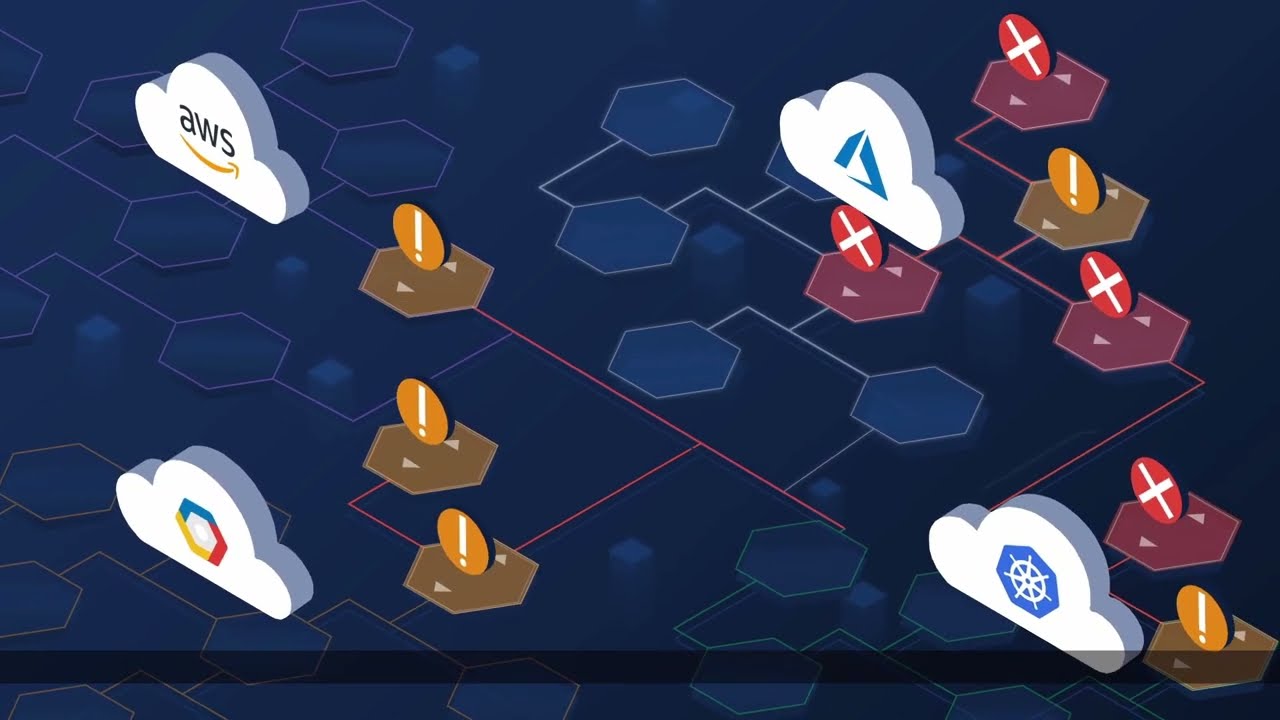 Welcome to Sedai | Autonomous Cloud Platform