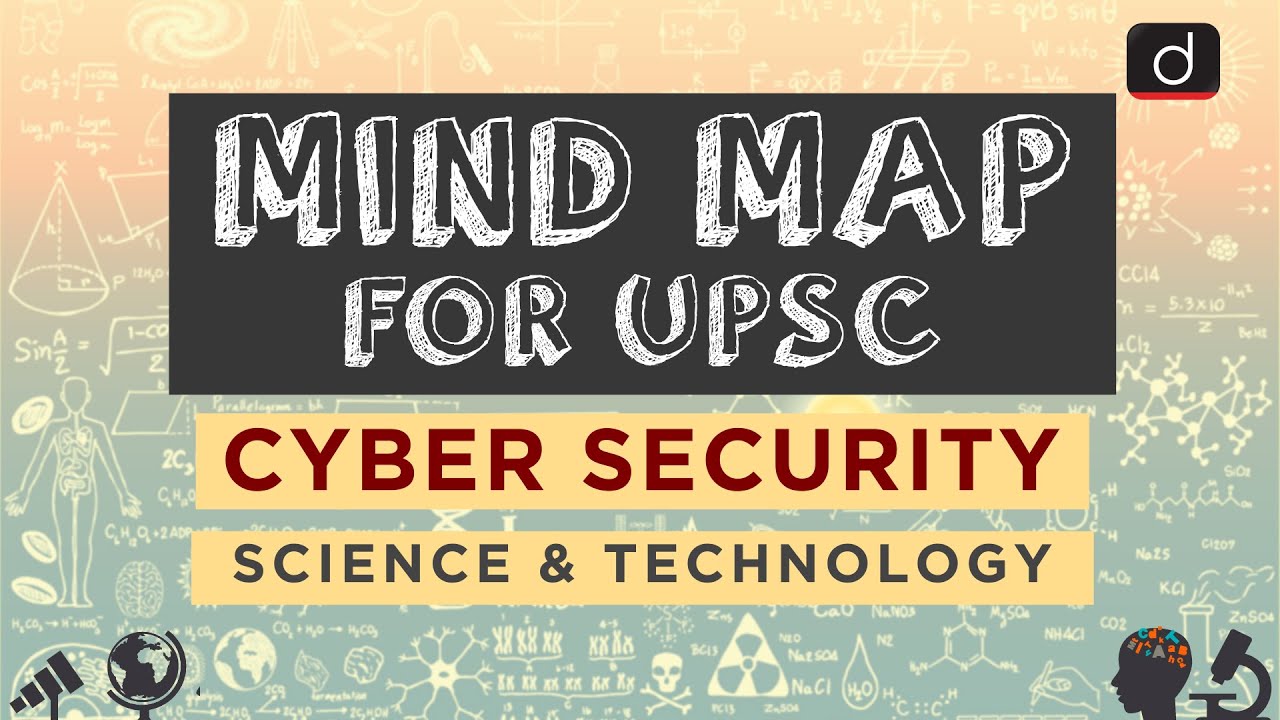 MindMaps for UPSC - Cyber security (Science & Technology/Internal Security)