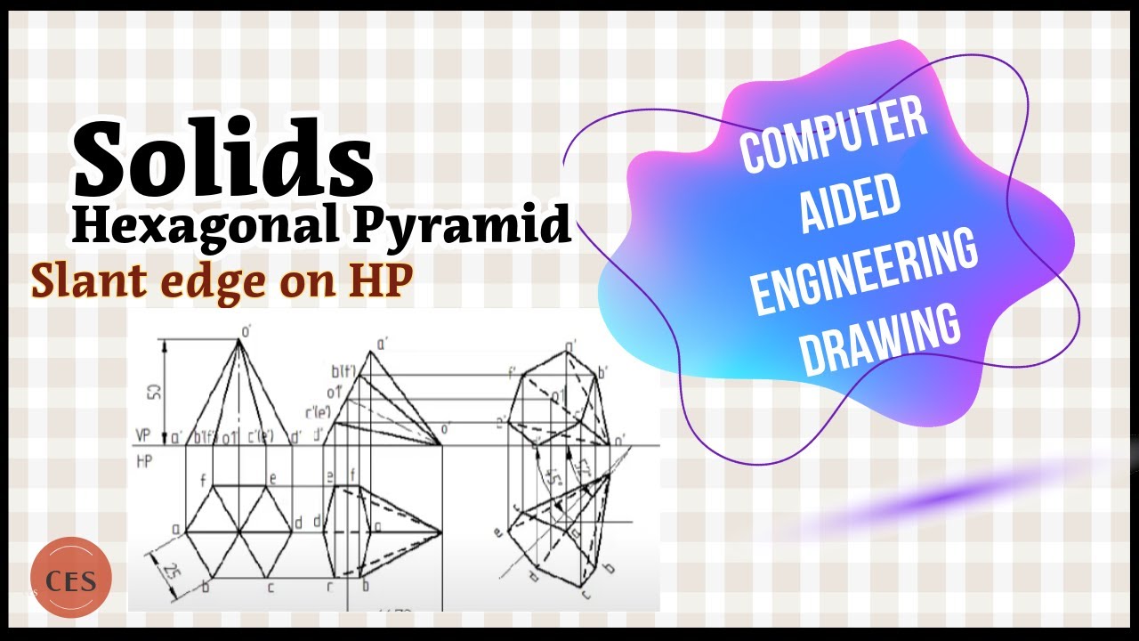 Hexagonal pyramid with slant edge on HP