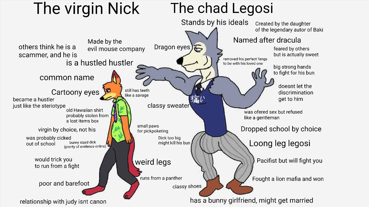 Beastars memes only carnivores will understand