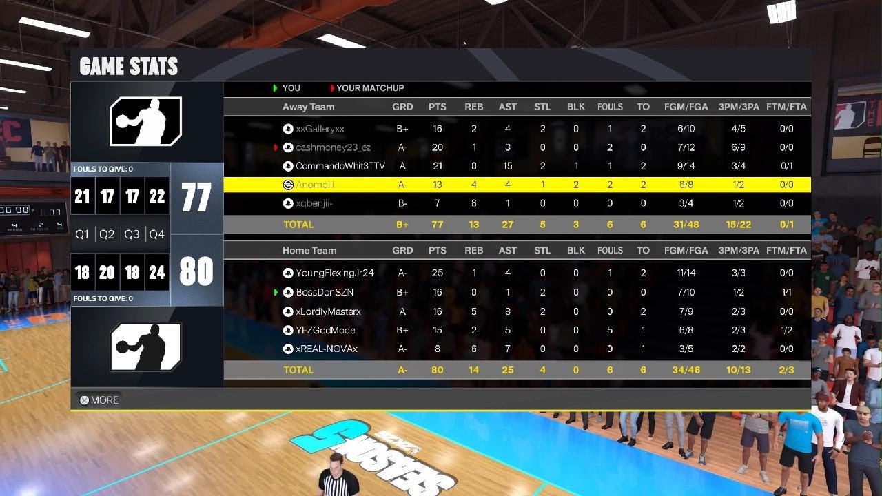 NBA 2K26 We Punished them 38 Pts