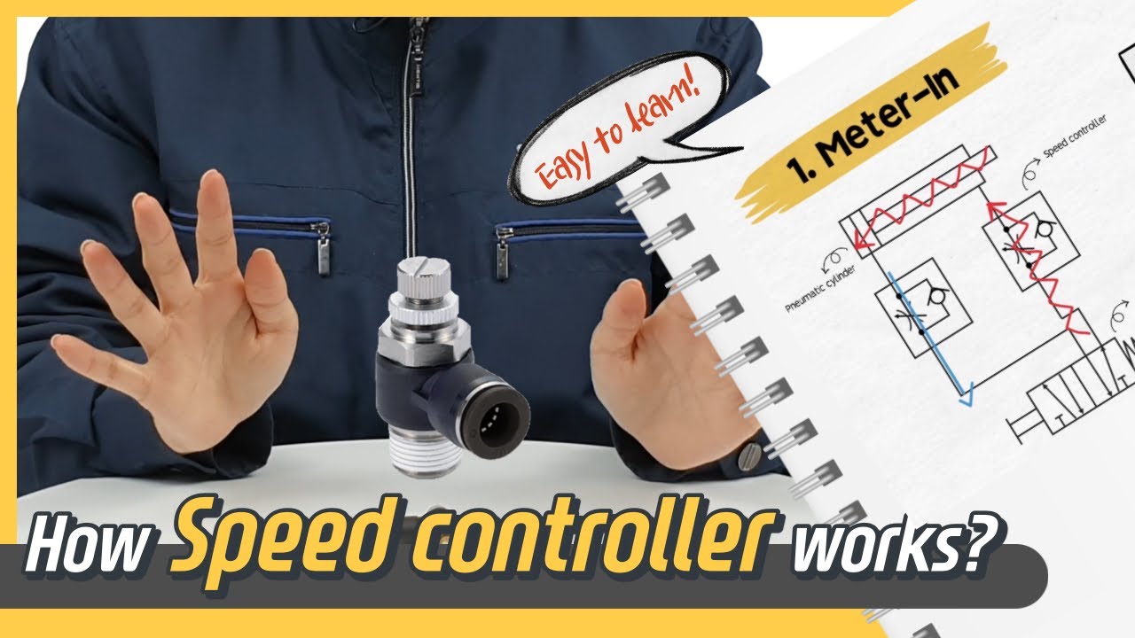 Как работает SPEED CONTROLLER?