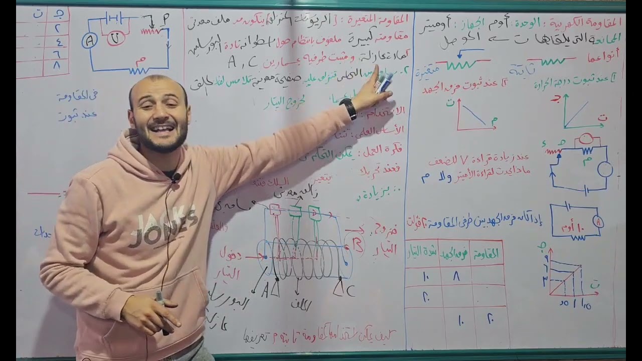المقاومة وقانون أوم علوم تالتة إعدادي#أحمد_عطية