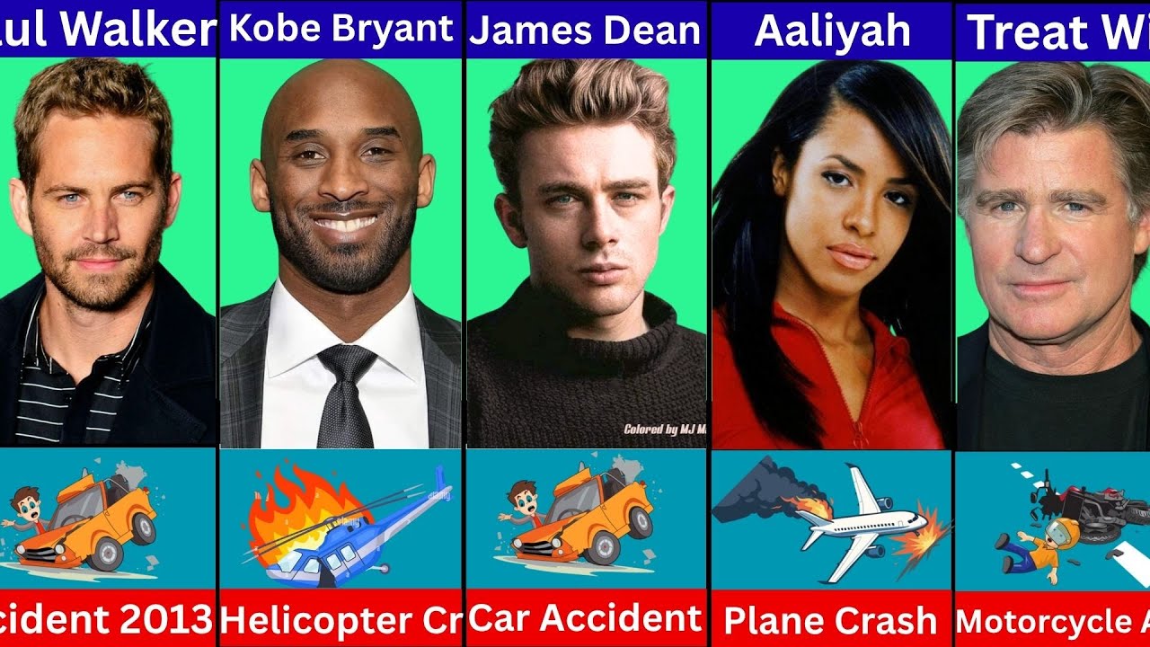 Hollywood Actors & Celebrities Who Died in Tragic Accidents