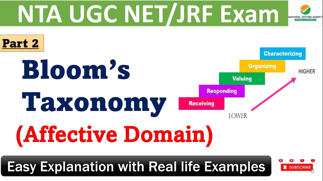 Bloom's Taxonomy ll Affective Domain ll Most Important Topic ll UGC NET Exam ll Education Achievers