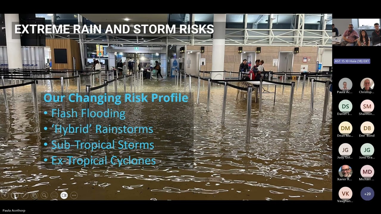 NIWA + MetService   Climate Change Projections for NZ and Their Impacts on Aviation