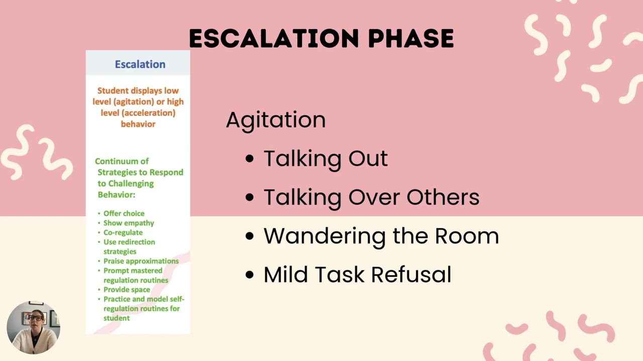 Quick Tips for De Escalation