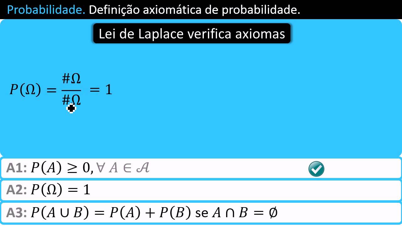 Definição Axiomática de Probabilidade - Axiomas