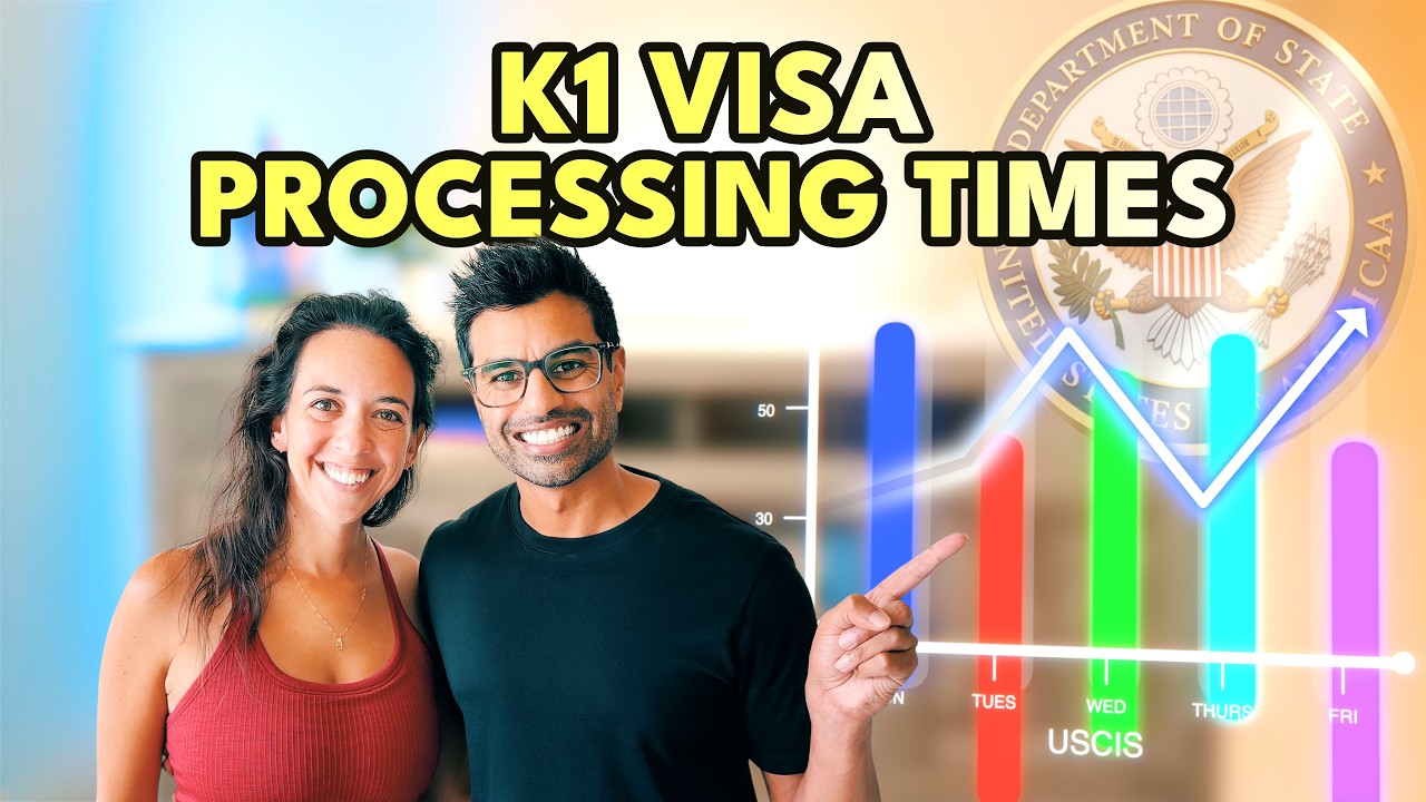 Сроки оформления визы K1 на апрель 2026 года! | *НОВЫЕ* обновления!