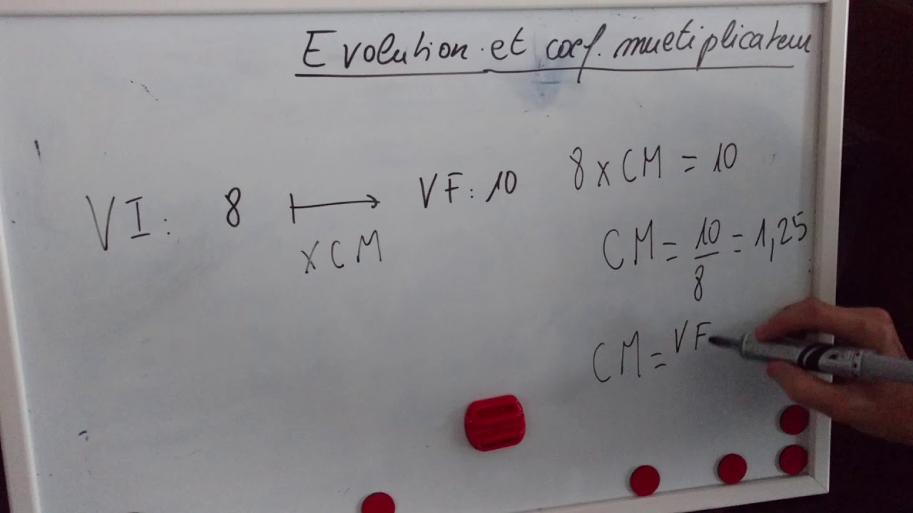 coefficient multiplicateur et taux d'évolution