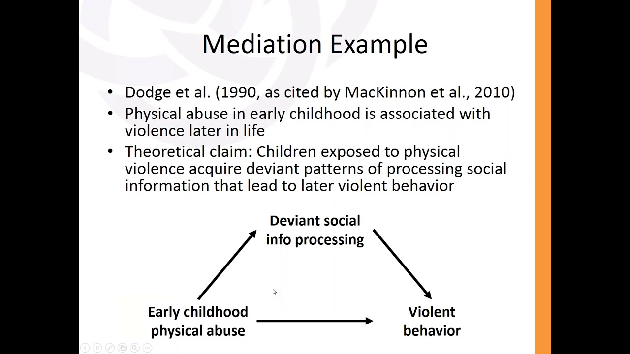Mediation vs. Moderation Models (Kuba Glazek, Ph.D.)
