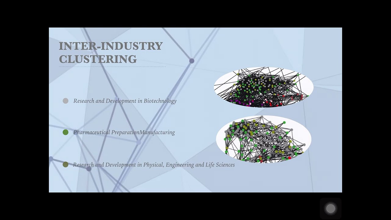 FTEC FYP Graph Learning in Financial Markets