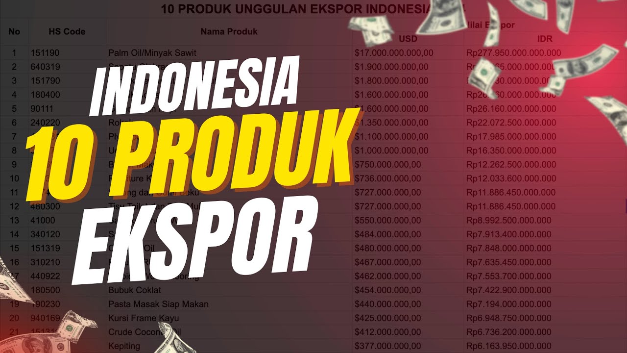 10 PRODUK EKSPOR INDONESIA DENGAN NILAI EKSPOR TERBESAR 2024 !!! NOMOR 6 PUNYA POTENSI BESAR !!!