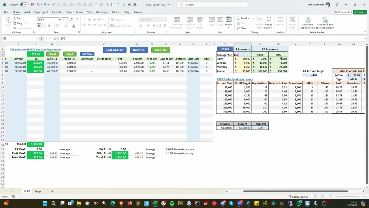 APEX Trader Funding Tracking Spreadsheet Walkthrough - Version 1.09