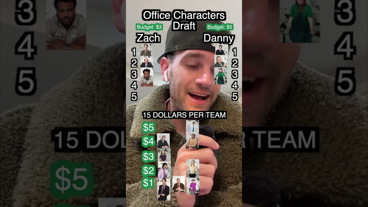 Office characters draft ‼️ 15$ budget each 💰