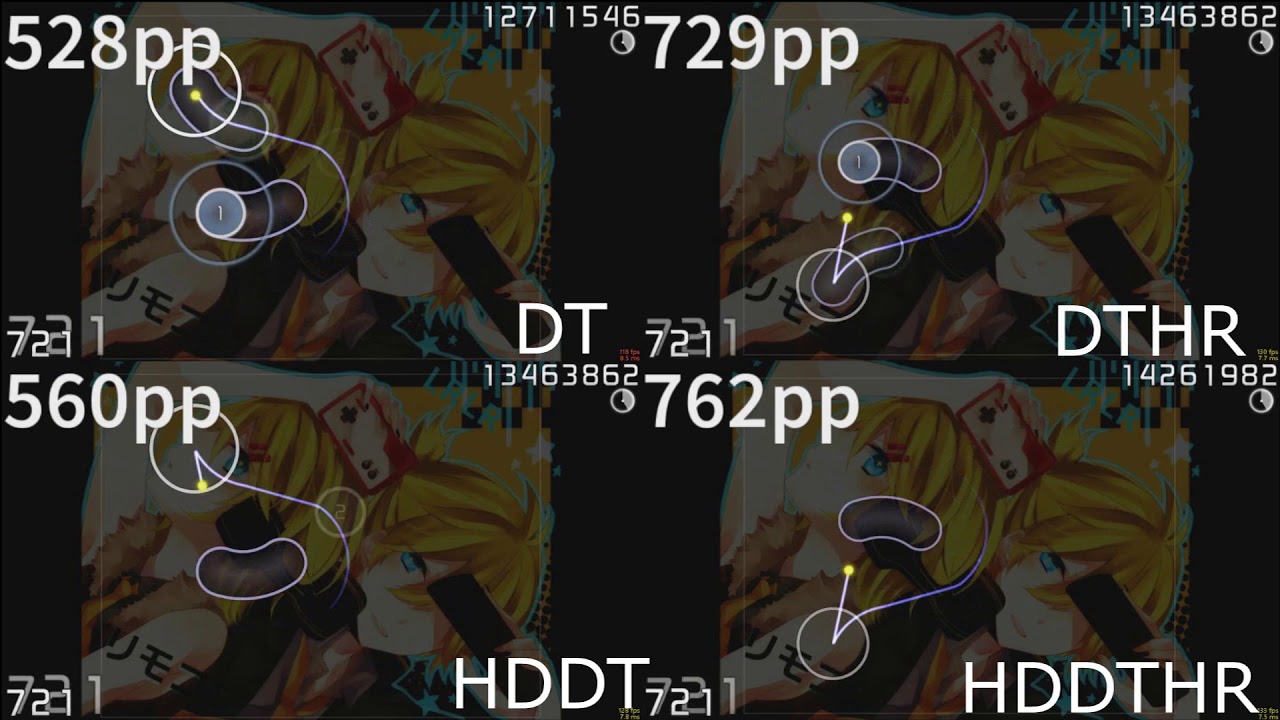kradness&Reol - Remote Control | DT vs HDDT vs DTHR vs HDDTHR