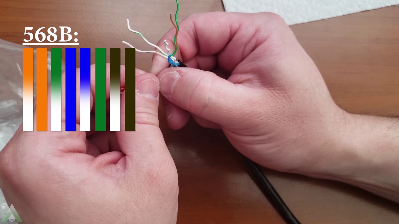 Как просто и легко разрезать, изготовить и обжать сетевой кабель Ethernet Cat6