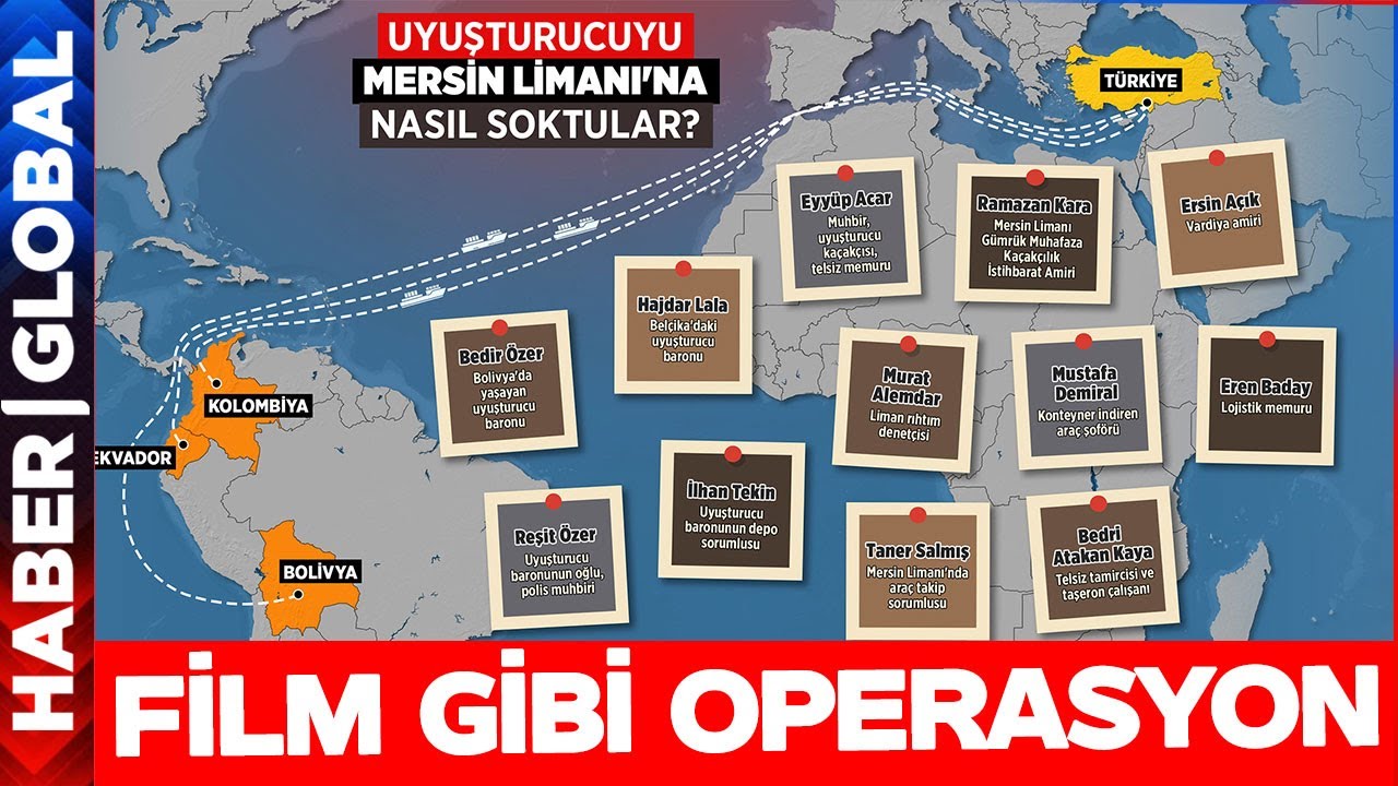 Mersin Limanı'nda Film Gibi Uyuşturucu Operasyonu! Baronun Oğlu Her Şeyi İhbar Etti!