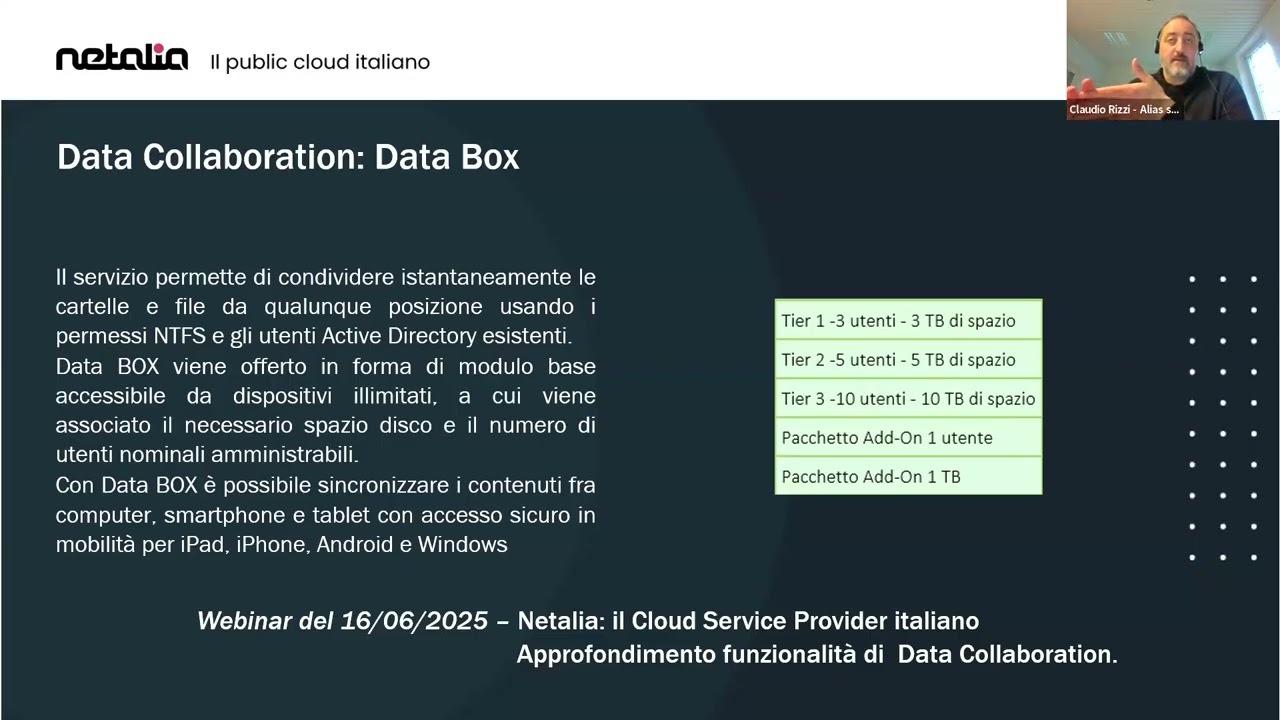 Netalia il cloud service provider tutto italiano. Approfondimento funzionalità di Backup.