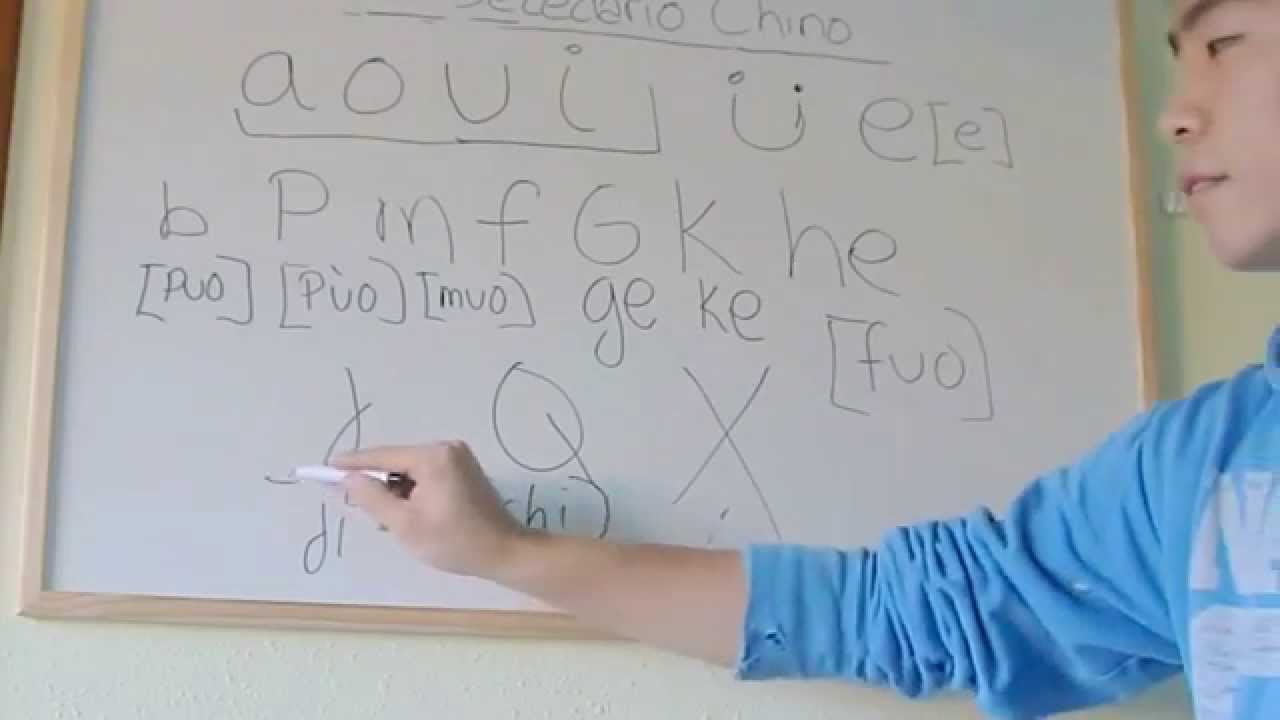 #1 clase de chino-abecedario chino y su pronunciación|Curso de chino|Chino Mandarin