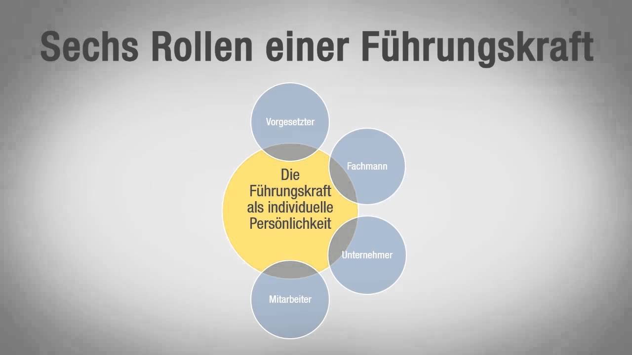 Führungskräfte Tutorial: Die sechs Rollen einer Führungskraft im Detail |video2brain.com