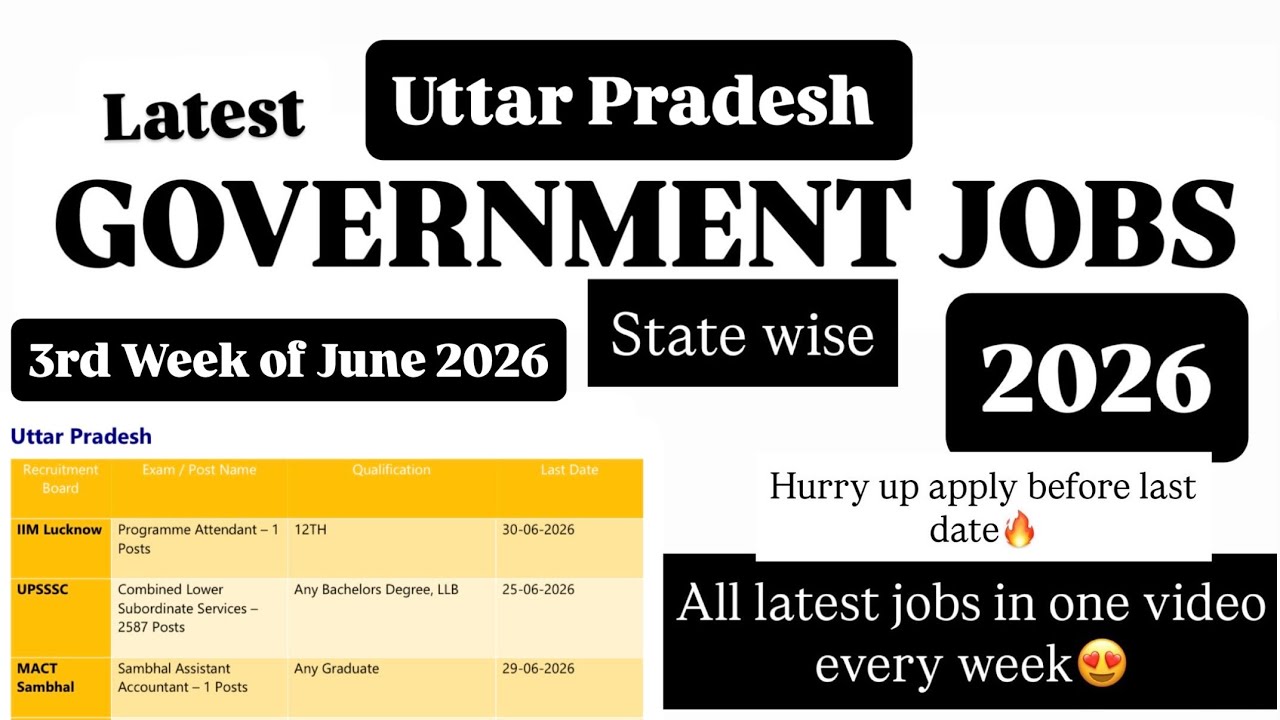 UP Govt Jobs 2026 |Upcoming Uttar Pradesh Govt Jobs| UP Job Vacancy |Uttar Pradesh Jobs in June 2026