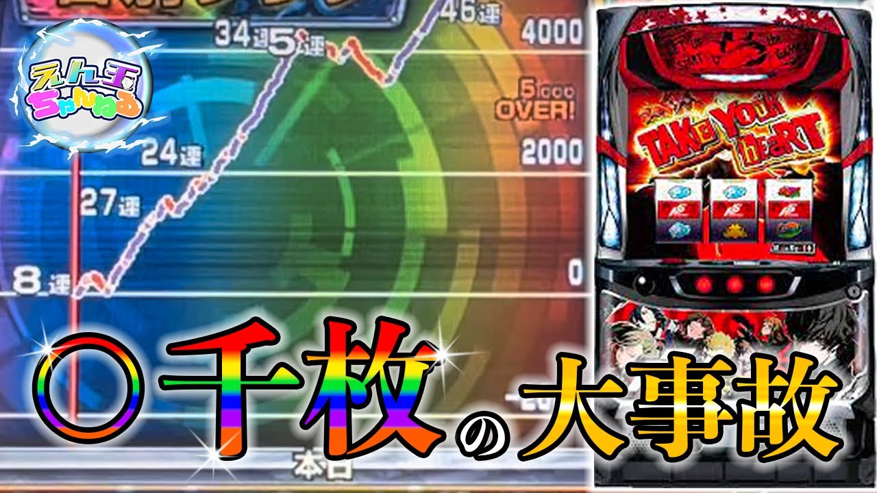 高設定⁉︎【ペルソナ５】終日ぶん回したら大変なことになった！！