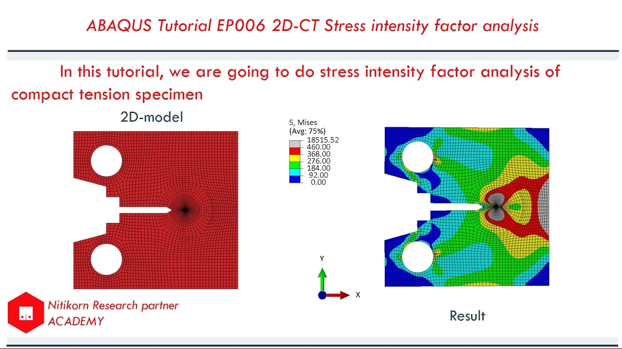 2D CT specimen stress intensity factor analysis