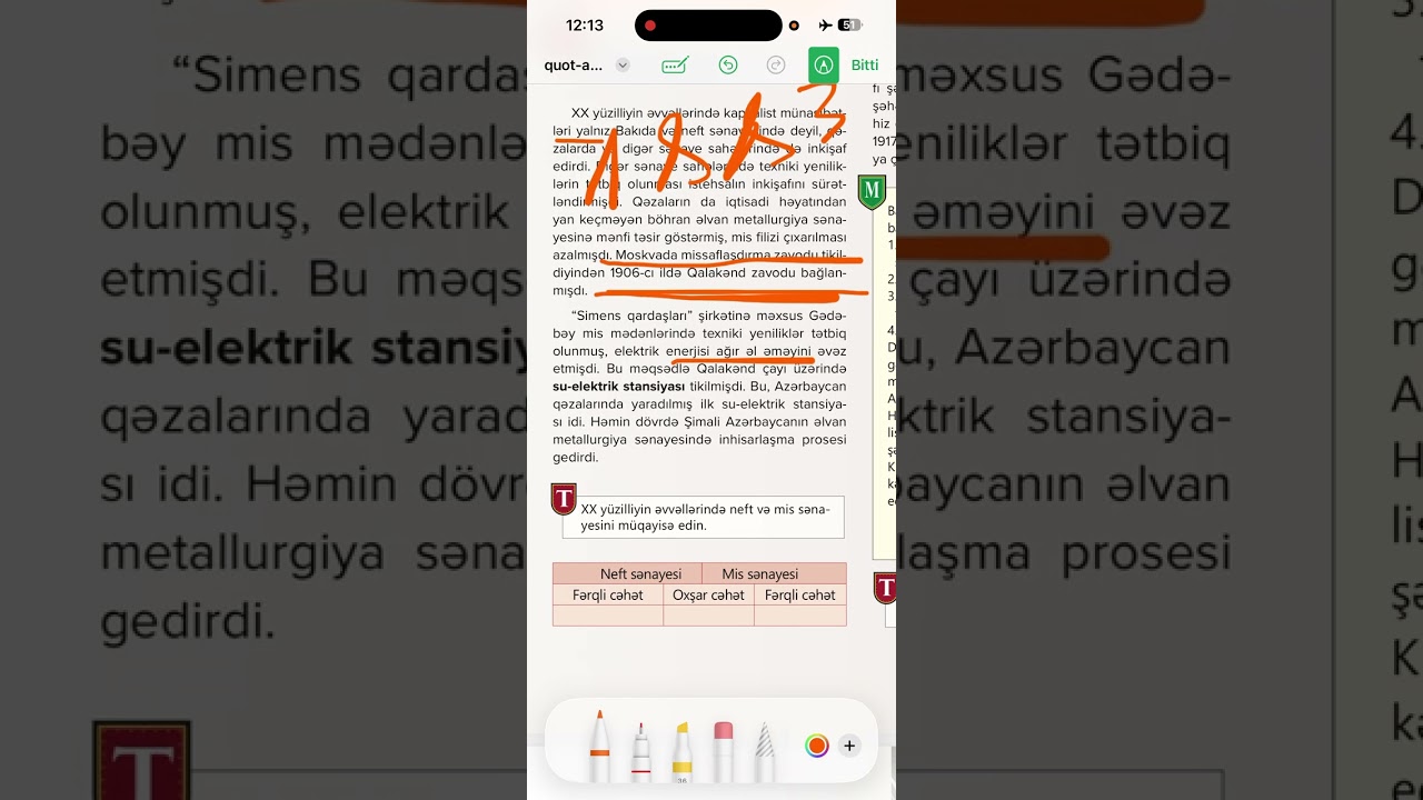 Sənayenin vəziyyəti