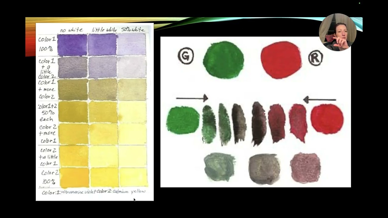 Color Basics 26