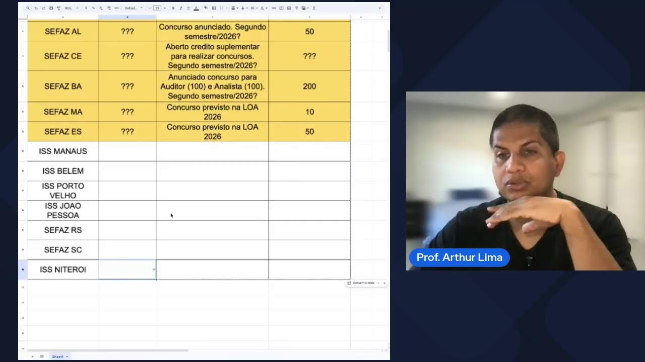 Egzaminy SEFAZ SP, DF, PA, GO i RN w ETAPIE KOŃCOWYM &mdash; czy warto przygotowywać się do wszystkich?...
