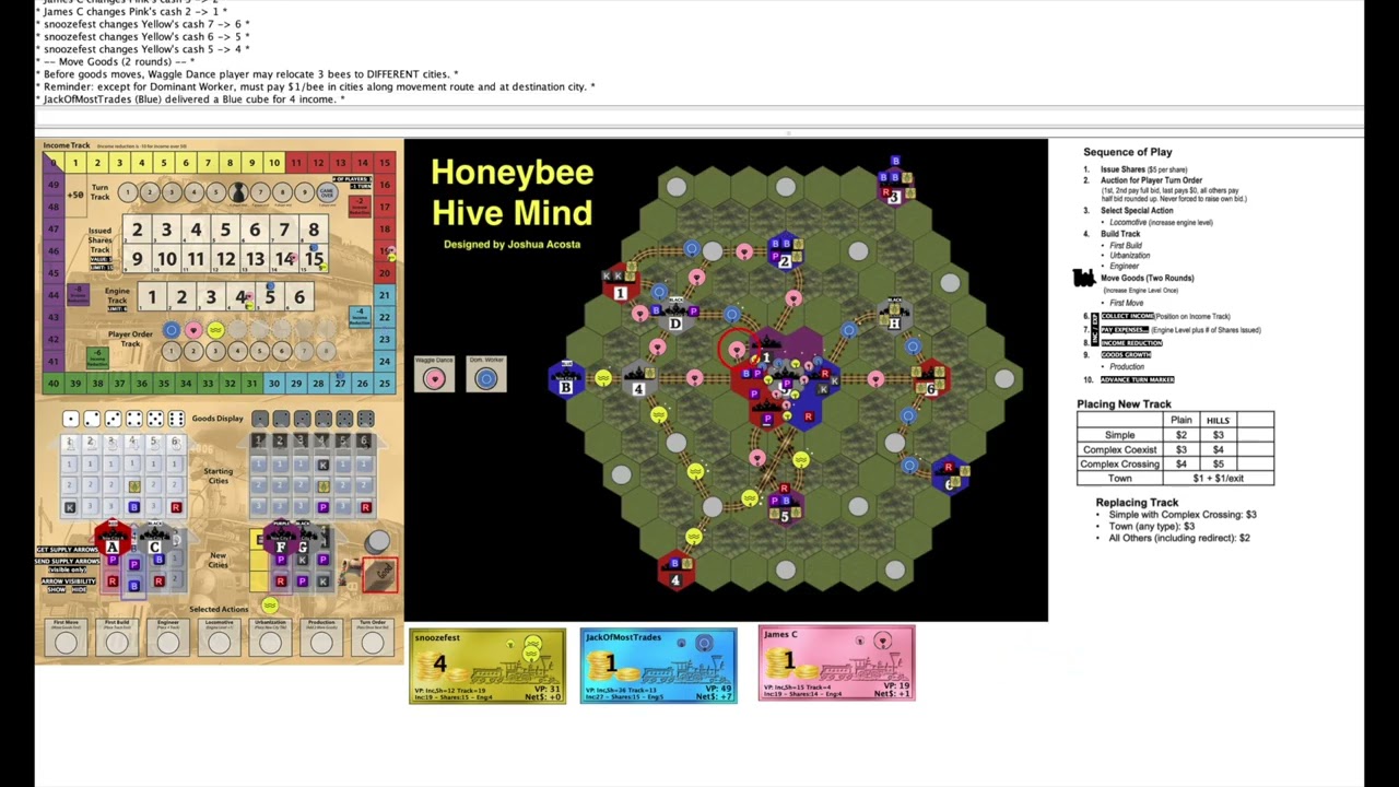 AoS - Honeybee Hive Mind