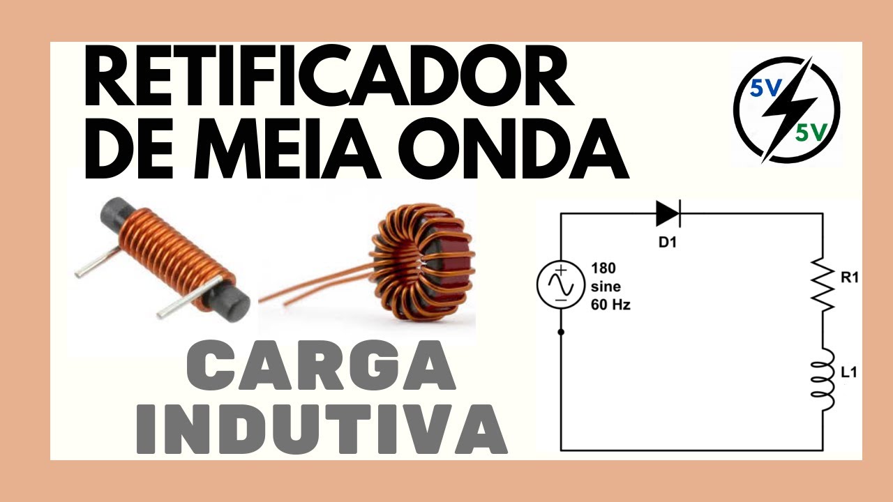 Retificador de meia onda com carga INDUTIVA