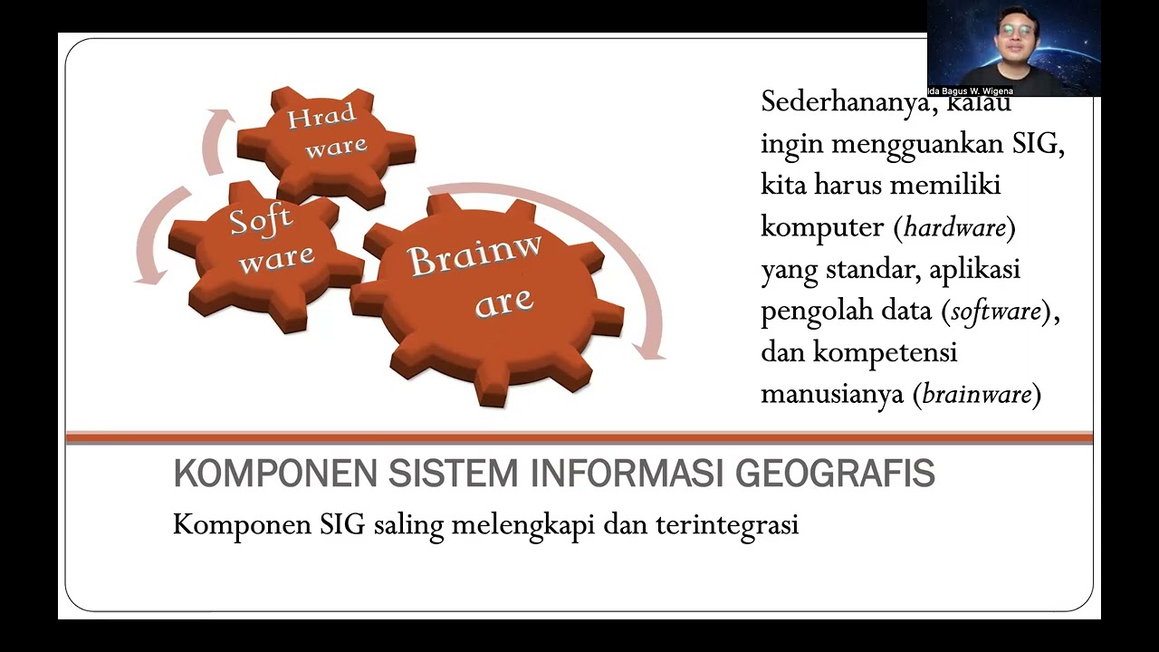 GEOGRAFI: SISTEM INFORMASI GEOGRAFIS (SIG)