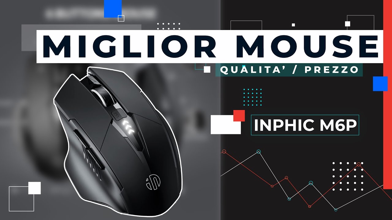 RECENSIONE INPHIC M6P: Il RE dei Mouse per il Miglior Rapporto Qualità/Prezzo