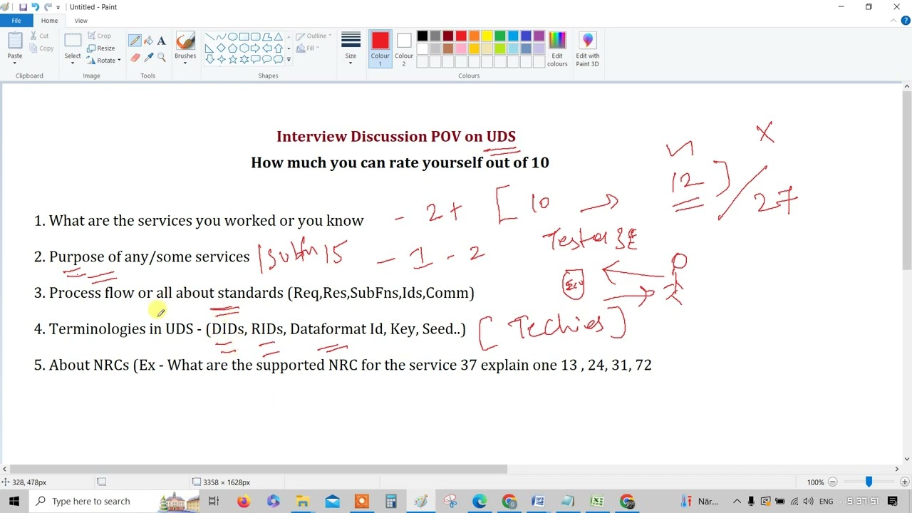 Как подготовиться к собеседованию - UDS