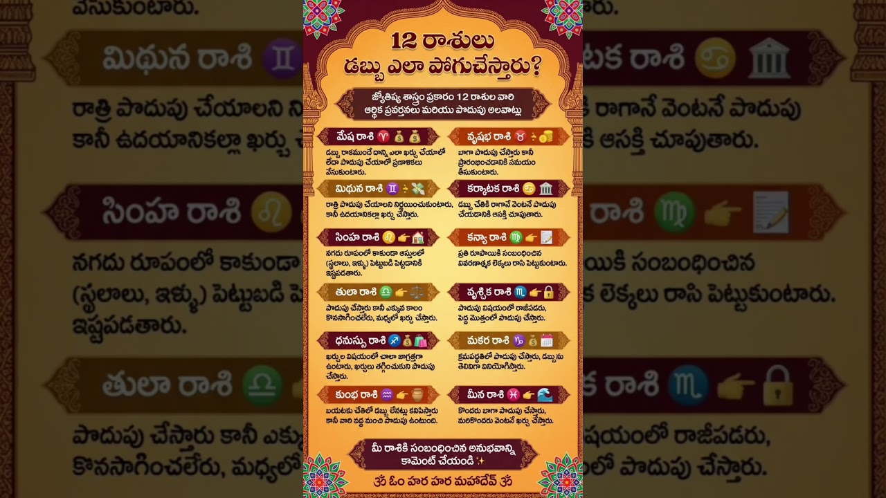 12 రాశులు డబ్బు ఎలా దాచుకుంటారు | Zodiac Money Habits Telugu | Rasi Financial Tips
