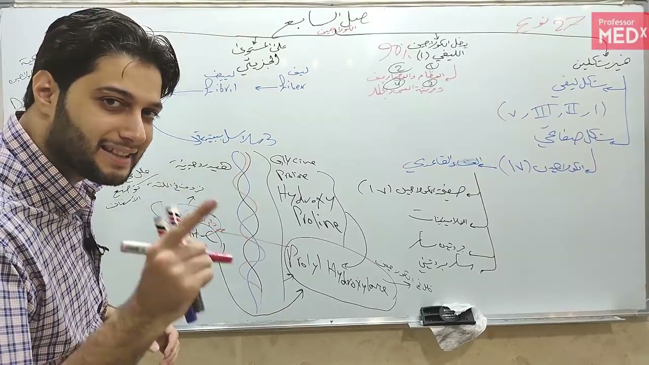 بيولوجيا- الفصل السابع- الجزء السادس- البروتينات السكرية (الجزء الأول)- د.توفيق القطان
