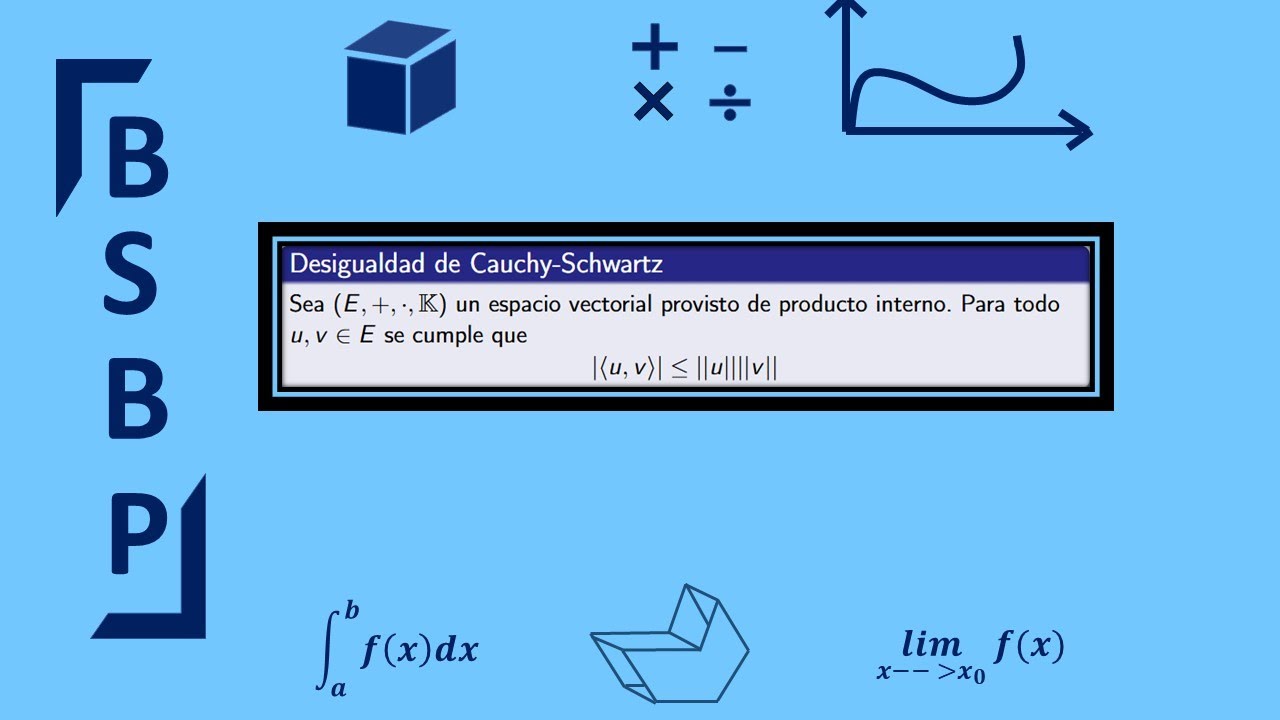 Desigualdad Cauchy-Schwarz | Norma | Producto Interno | Demostración