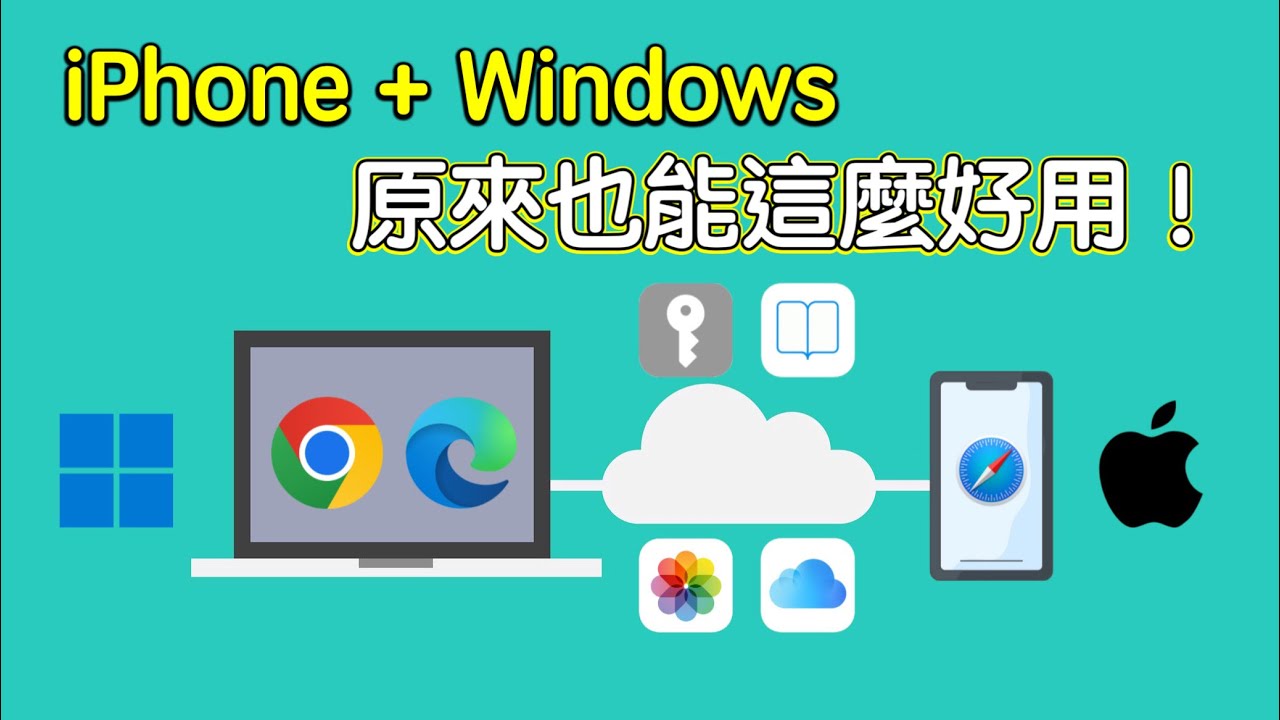 iPhone + Windows 原來也能這麼好用！